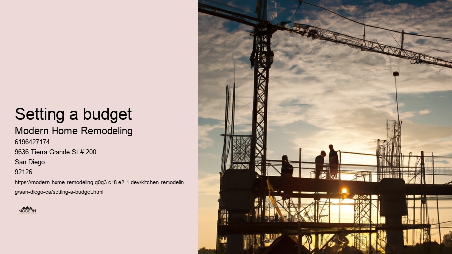 Setting a budget